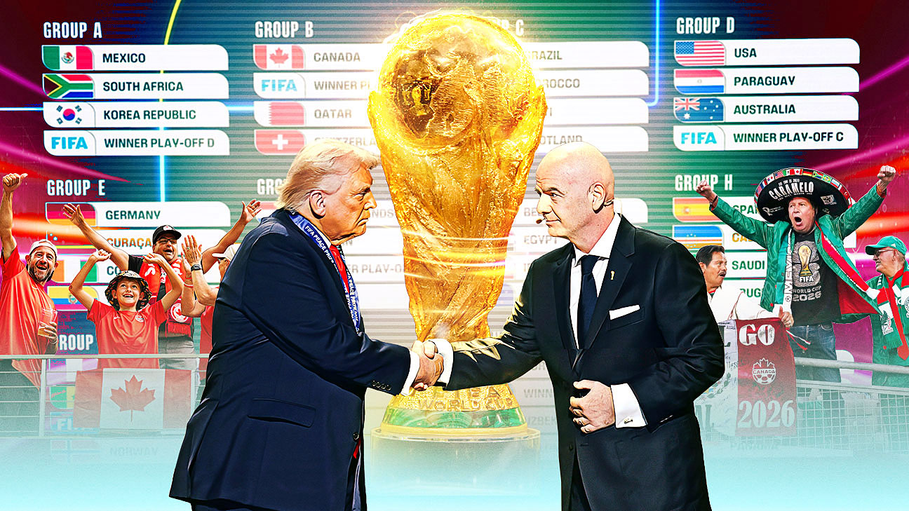 2026世界杯为何前所未有：美国、金钱与争议同场放大